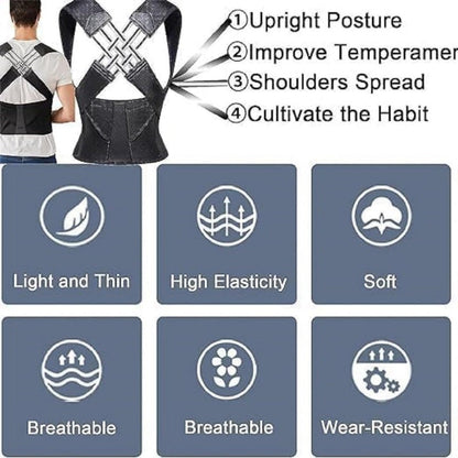 Posture Corrector Belt Unisex